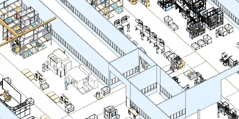Efficient Plant Layout